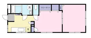 田中マンション【1階】の間取り
