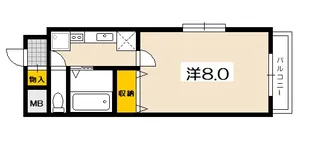 田中興産第11ビル【5階】の間取り