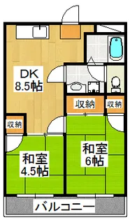 望月ハイツ【2階】の間取り