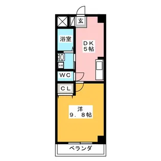ラーク21【2階】の間取り