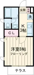ブランドール中根【2階】の間取り