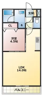 MISTRAL【1階】の間取り