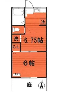 コーポ良美【1階】の間取り