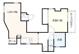 エスタシオンナカノ【5階】の間取り