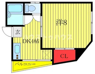 コーポ岡田【2階】の間取り