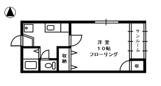 コーポユーカリ8号館【2階】の間取り