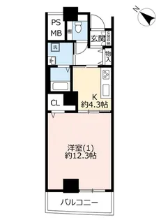 URココネ上福岡【3階】の間取り