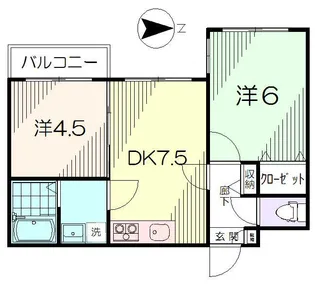 光建ハイムブリリアンス世田谷等々力【2階】の間取り