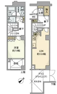シティインデックス三田伊皿子坂の間取り
