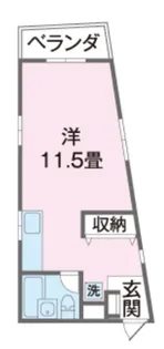 オアシス松尾(O)【5階】の間取り