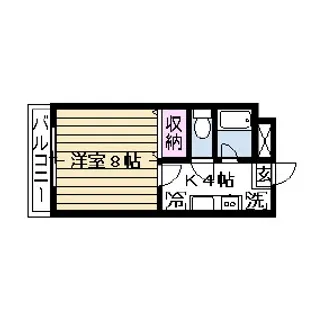 パートナーSANO【2階】の間取り