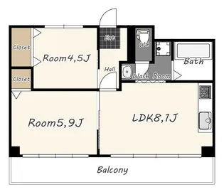 ホワイトシャトー【2階】の間取り