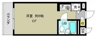 リバーサイド荻窪【2階】の間取り