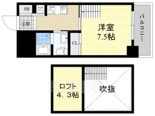 La CASA新深江【8階】の間取り