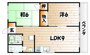 原田ビル【7階】の間取り