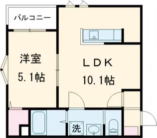MELLAS田無【2階】の間取り