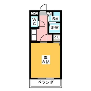 リバーサイドフラット【2階】の間取り