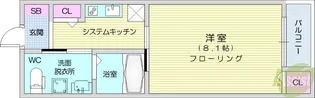 BAUウエスト【2階】の間取り
