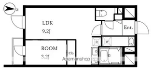 aLATO KINSHICHO II【5階】の間取り