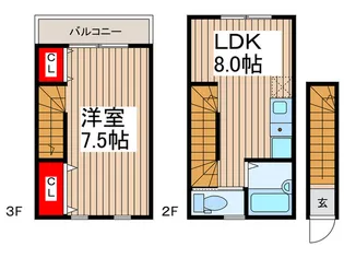 アイコート川越の間取り