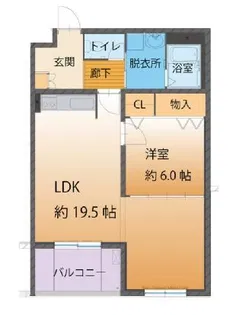 ベーシックマンションII【2階】の間取り