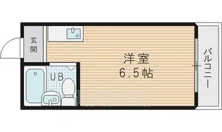 バルビゾン新大阪【2階】の間取り