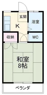 伊藤コーポ B【2階】の間取り