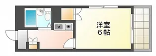 コーポ南観音【6階】の間取り