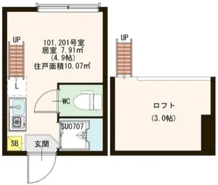 アプリシエイト本駒込【2階】の間取り