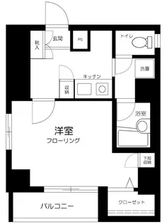 東京都千代田区外神田6【マンション】の間取り