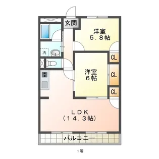 2LDKの間取り画像