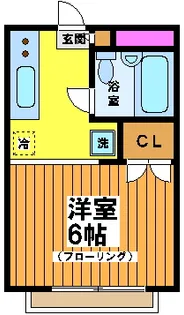 東京都渋谷区笹塚3【アパート】の間取り