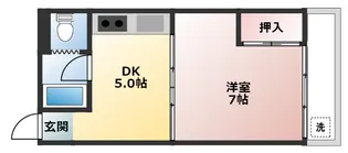 第2鳴戸ビル【3階】の間取り