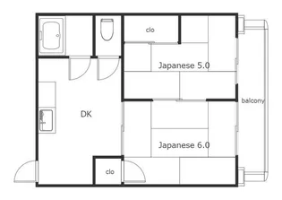 服部コーポ【3階】の間取り