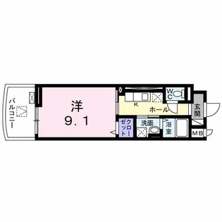 埼玉県越谷市レイクタウン8【マンション】の間取り