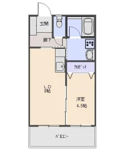 ひまわりマンション【5階】の間取り