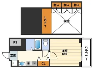エステムコート梅田茶屋町デュアルスペース【7階】の間取り