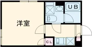 CITY WALK下板橋【1階】の間取り