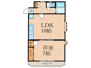 ヴィラ泉【1階】の間取り