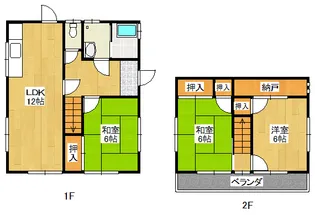 岐阜県可児市大森台1【一戸建】の間取り