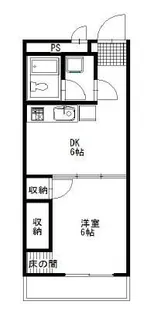 蕨平和マンション【1階】の間取り