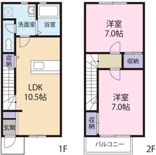 フローラハイツ【1階】の間取り