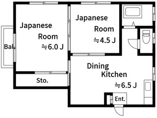 コーポ小森【2階】の間取り