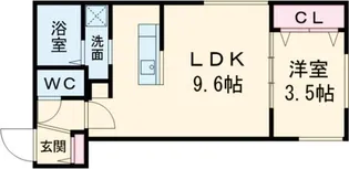 アプリーレ千歳【1階】の間取り