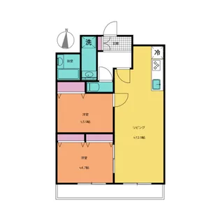新宿パークサイド永谷【8階】の間取り