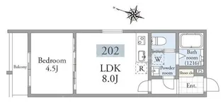 アーベインテラス南千住【2階】の間取り