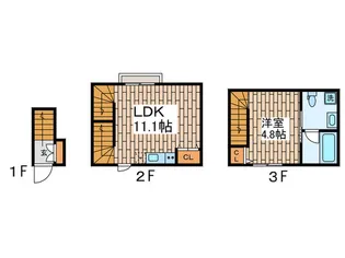ヴィラフローレンス戸越銀座の間取り