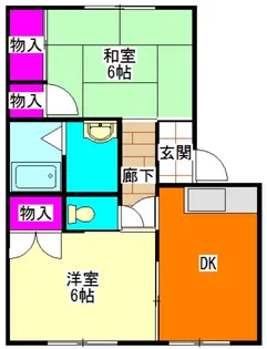 フレグランスTanaka【2階】の間取り