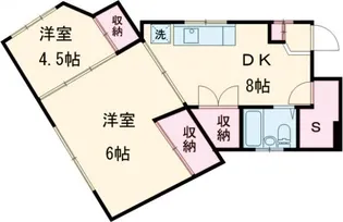 メゾン・ド・楼蘭【2階】の間取り