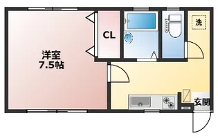 ハイネス小林C【1階】の間取り